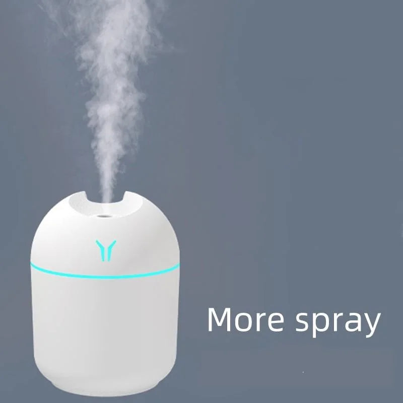 250ML USB Mini Humidifier & Essential Oil Diffuser — Ultrasonic Mist Maker | Silent, Portable for Home & Car