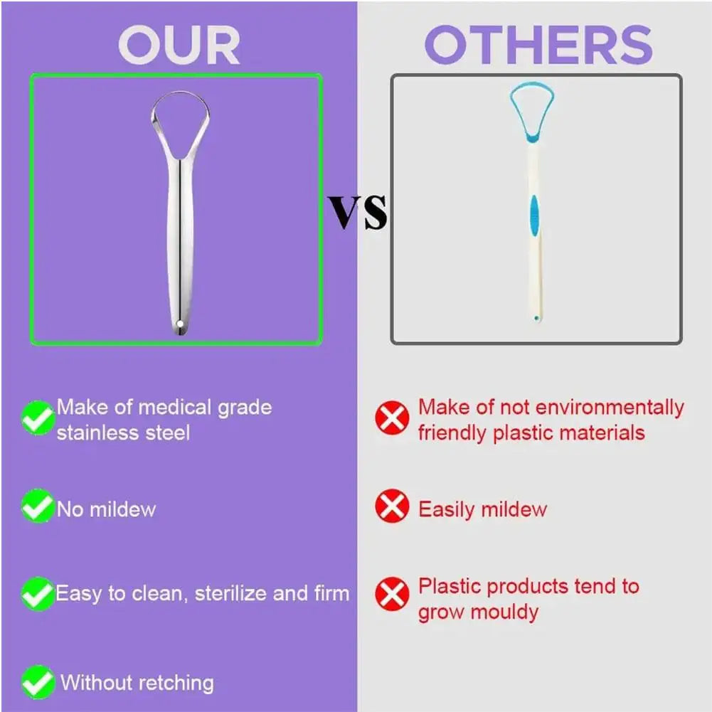 Stainless Steel Tongue Scraper — Reusable Portable Oral Cleaner | Fresh Breath & Hygiene Tool